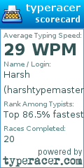Scorecard for user harshtypemaster