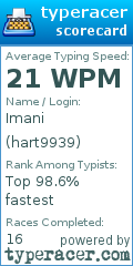 Scorecard for user hart9939