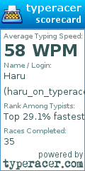 Scorecard for user haru_on_typeracer