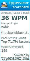 Scorecard for user hasbandblackstar