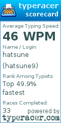 Scorecard for user hatsune9