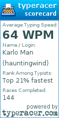 Scorecard for user hauntingwind