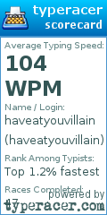 Scorecard for user haveatyouvillain