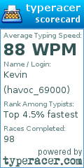 Scorecard for user havoc_69000