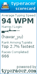 Scorecard for user hawar_yu