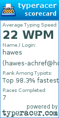Scorecard for user hawes-achref@hotmail.fr