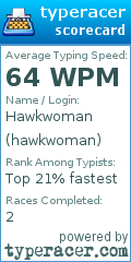 Scorecard for user hawkwoman