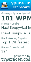 Scorecard for user hawt_soupy_a_la_mode