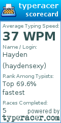 Scorecard for user haydensexy