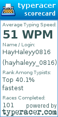 Scorecard for user hayhaleyy_0816