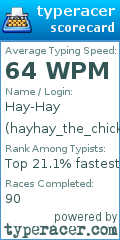 Scorecard for user hayhay_the_chicken