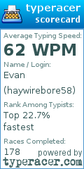 Scorecard for user haywirebore58