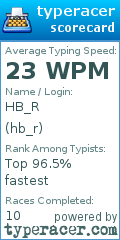 Scorecard for user hb_r