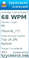 Scorecard for user hbomb_77