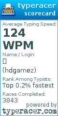 Scorecard for user hdgamez