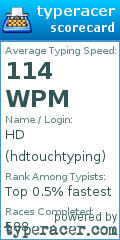 Scorecard for user hdtouchtyping