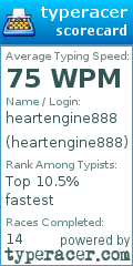 Scorecard for user heartengine888