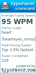 Scorecard for user hearteyes_emoji