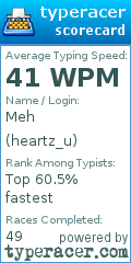 Scorecard for user heartz_u