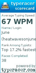 Scorecard for user heatwavesonjune15th