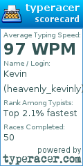 Scorecard for user heavenly_kevinly