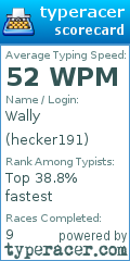 Scorecard for user hecker191