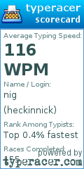Scorecard for user heckinnick