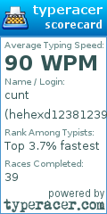 Scorecard for user hehexd12381239