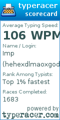 Scorecard for user hehexdlmaoxgodx