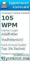 Scorecard for user heilhitler420