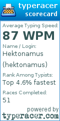 Scorecard for user hektonamus