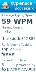 Scorecard for user helixdude81288