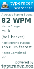 Scorecard for user hell_hacker