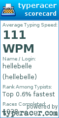 Scorecard for user hellebelle