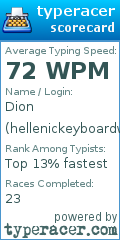Scorecard for user hellenickeyboardwarrior