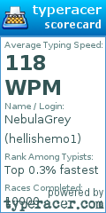 Scorecard for user hellishemo1
