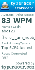 Scorecard for user hello_i_am_noob_in_typing