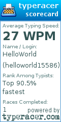 Scorecard for user helloworld15586