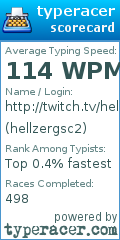Scorecard for user hellzergsc2