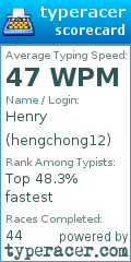 Scorecard for user hengchong12