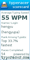 Scorecard for user hengyupa