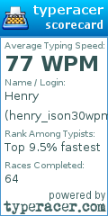 Scorecard for user henry_ison30wpm