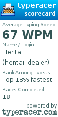 Scorecard for user hentai_dealer