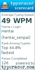 Scorecard for user hentai_senpai