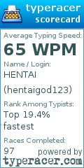 Scorecard for user hentaigod123