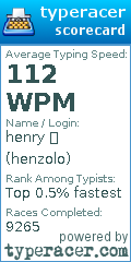 Scorecard for user henzolo