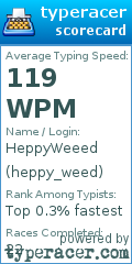 Scorecard for user heppy_weed