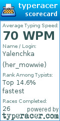 Scorecard for user her_mowwie