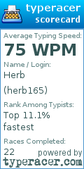 Scorecard for user herb165