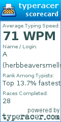 Scorecard for user herbbeaversmells